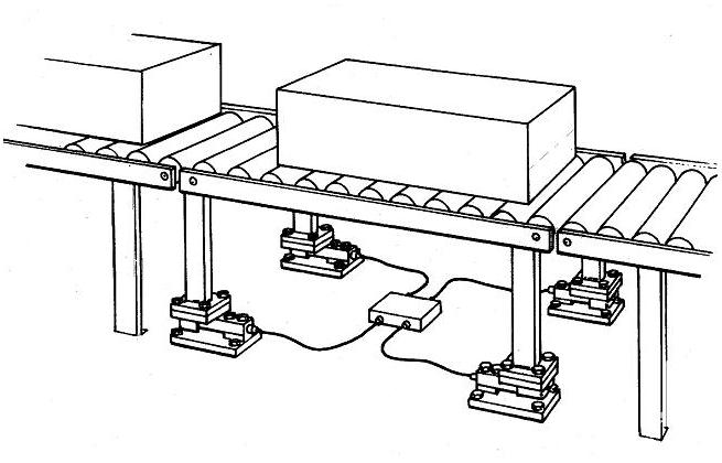 Hệ thống cân băng tải với weigh module (module loadcell) chịu nén