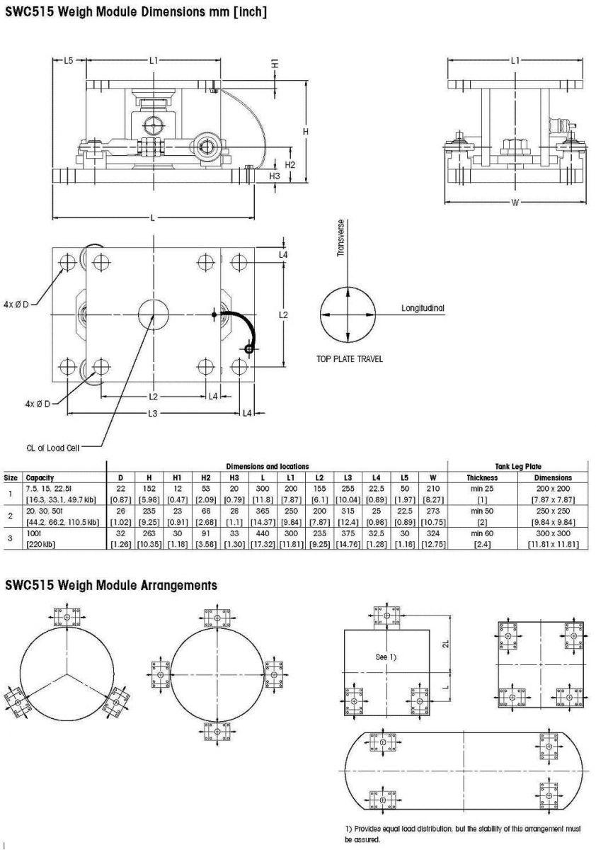 Module loadcell cân bồn SWC515 PINMOUNT weigh module for 7t-100t